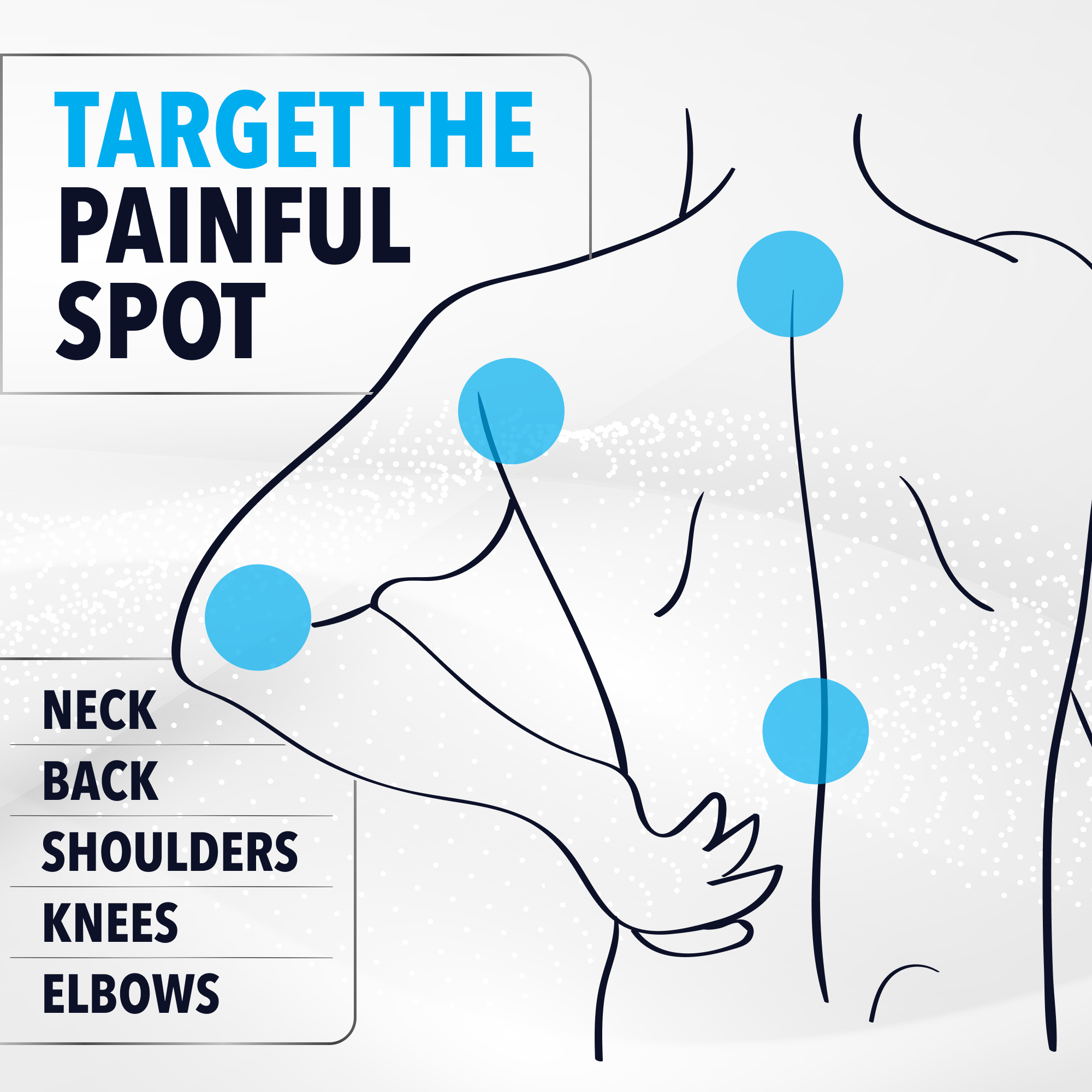 4% Lidocaine patch being applied to back for pain relief by FORTHiQ