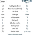 FORTHiQ Red+ Knee Massager